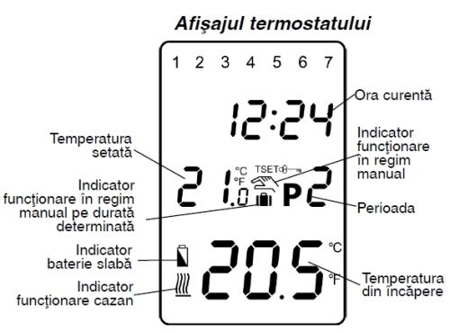 Termostat computherm q7 rf manual